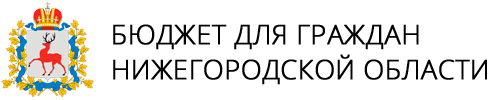 Бюджет для граждан Нижегородской области